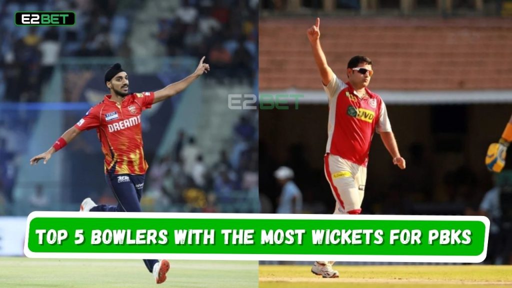 Most Wickets for PBKS