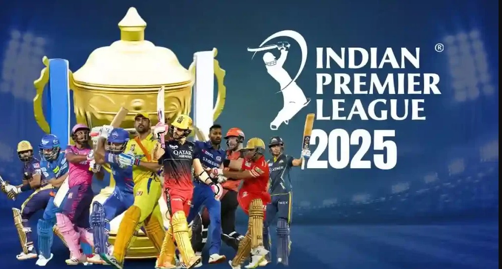 Biggest Cricket Leagues