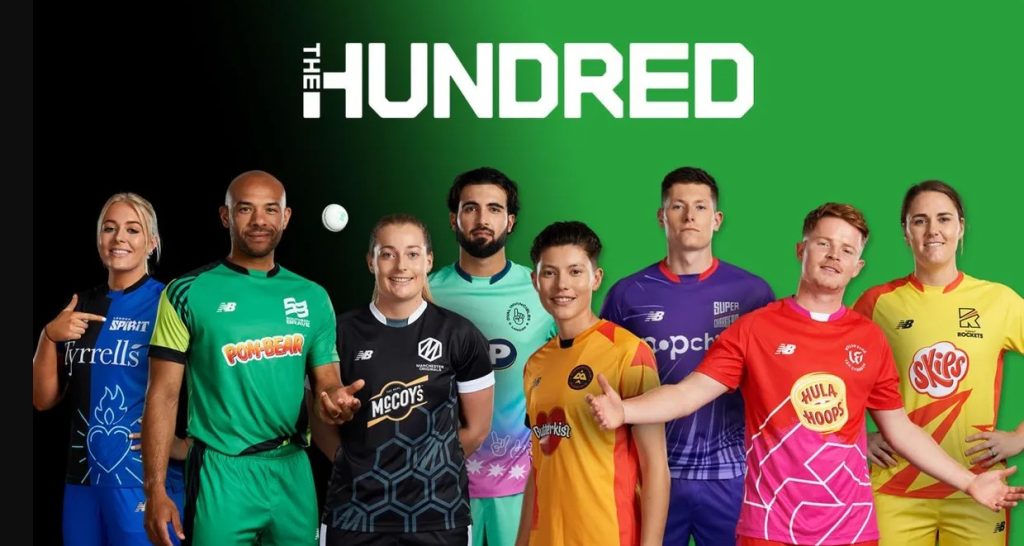 Biggest Cricket Leagues