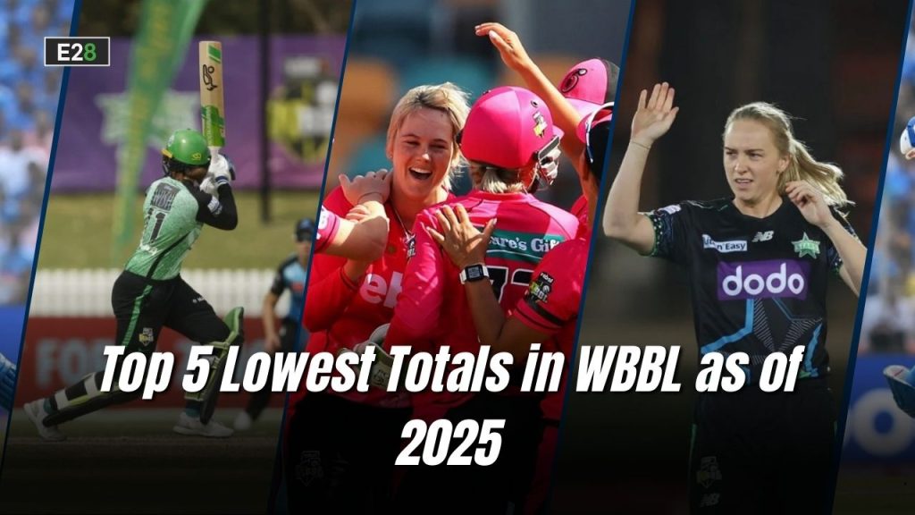 Lowest Totals in WBBL as of 2025