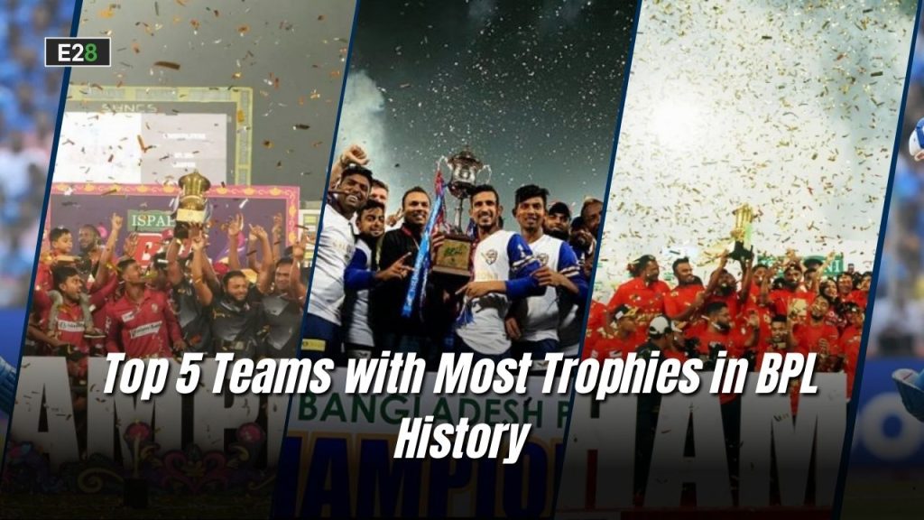 Most Trophies in BPL