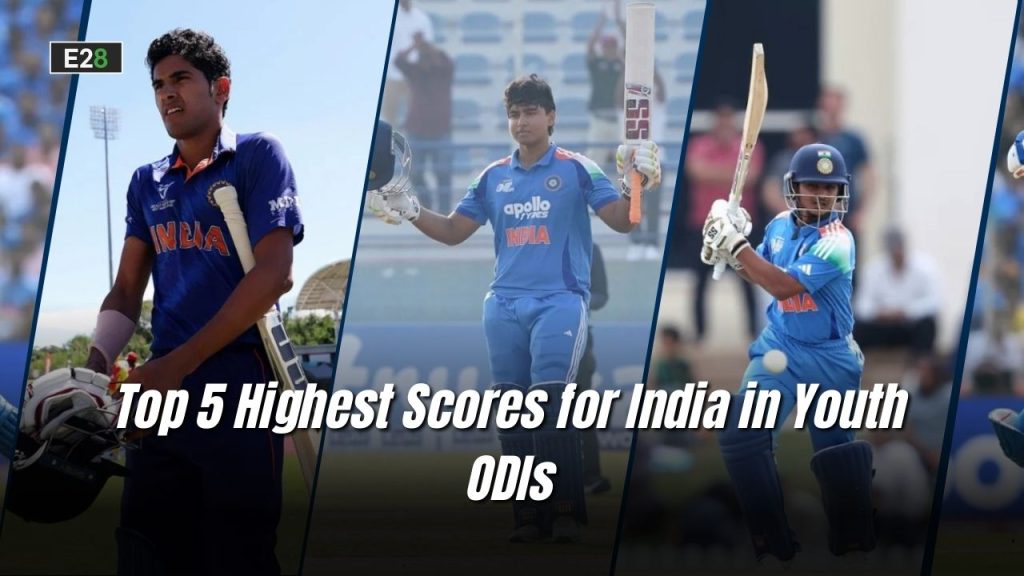 Highest Scores for India in Youth ODIs