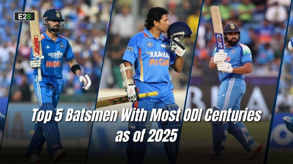 Most ODI Centuries as of 2025