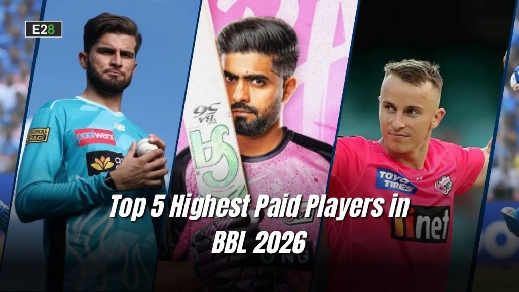 Highest Paid Players in BBL 2026