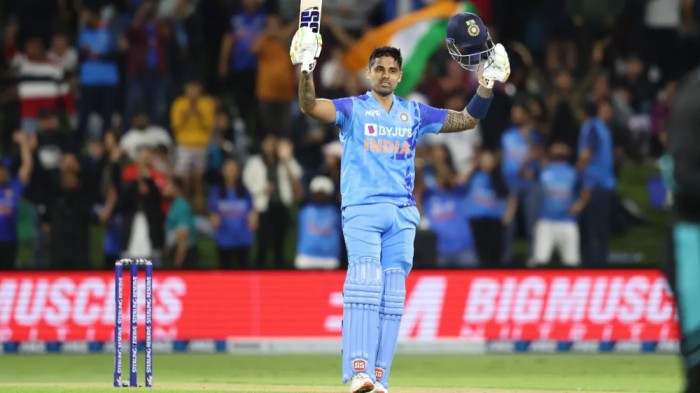 High Scores for India vs New Zealand in T20Is