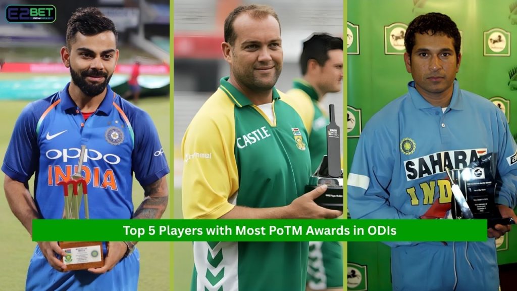 Most PoTM Awards in ODIs