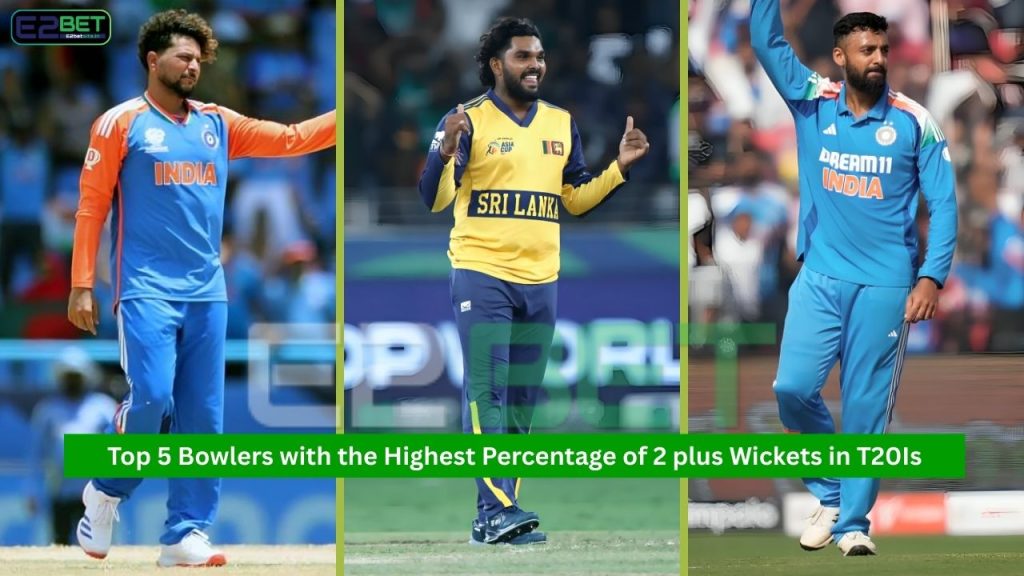 Highest Percentage of 2 plus Wickets in T20Is