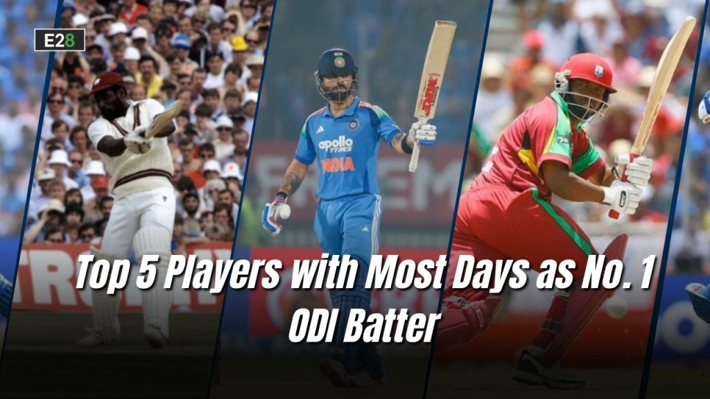 Most Days as No. 1 ODI Batter
