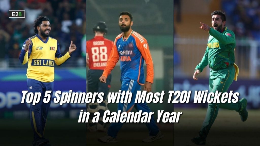 Spinners with Most T20I Wickets in a Calendar Year
